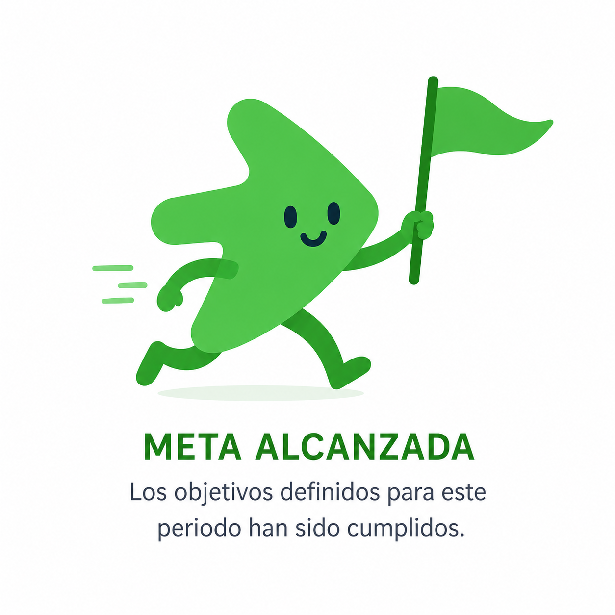 Rumbo, el consejero automático, celebrando un buen resultado